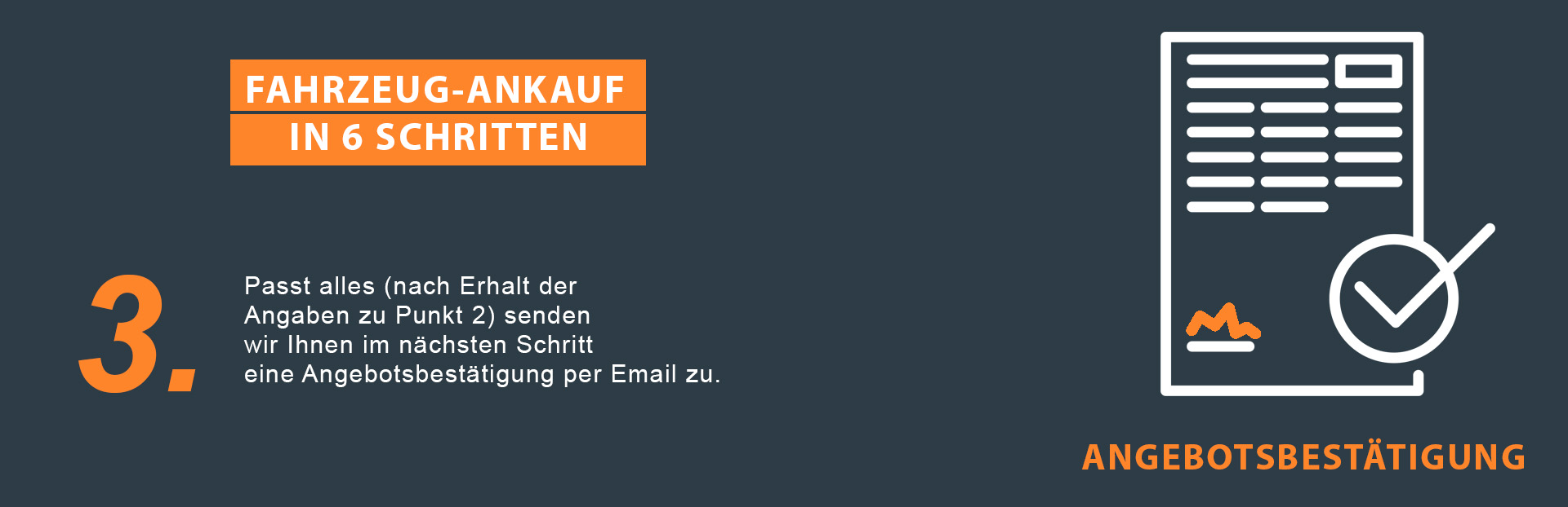 Ablauf des Fahrzeugverkaufs – Automodeal: An- & Verkauf von Gebrauchtwagen