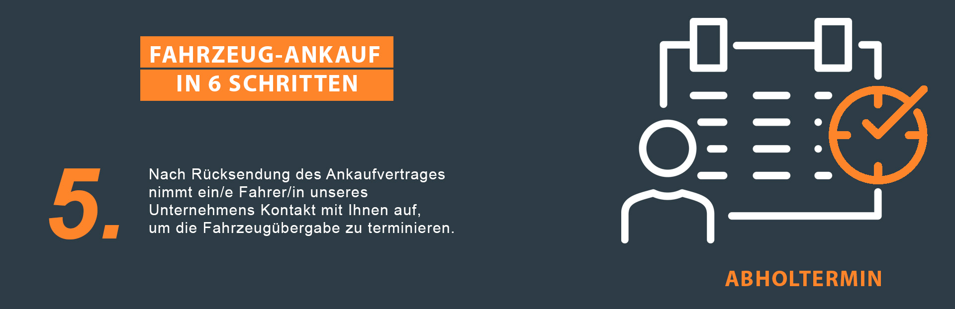Ablauf des Fahrzeugverkaufs – Automodeal: An- & Verkauf von Gebrauchtwagen